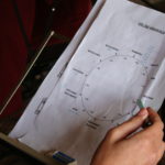 Cours et stages d'harmonie - A vous de jouer