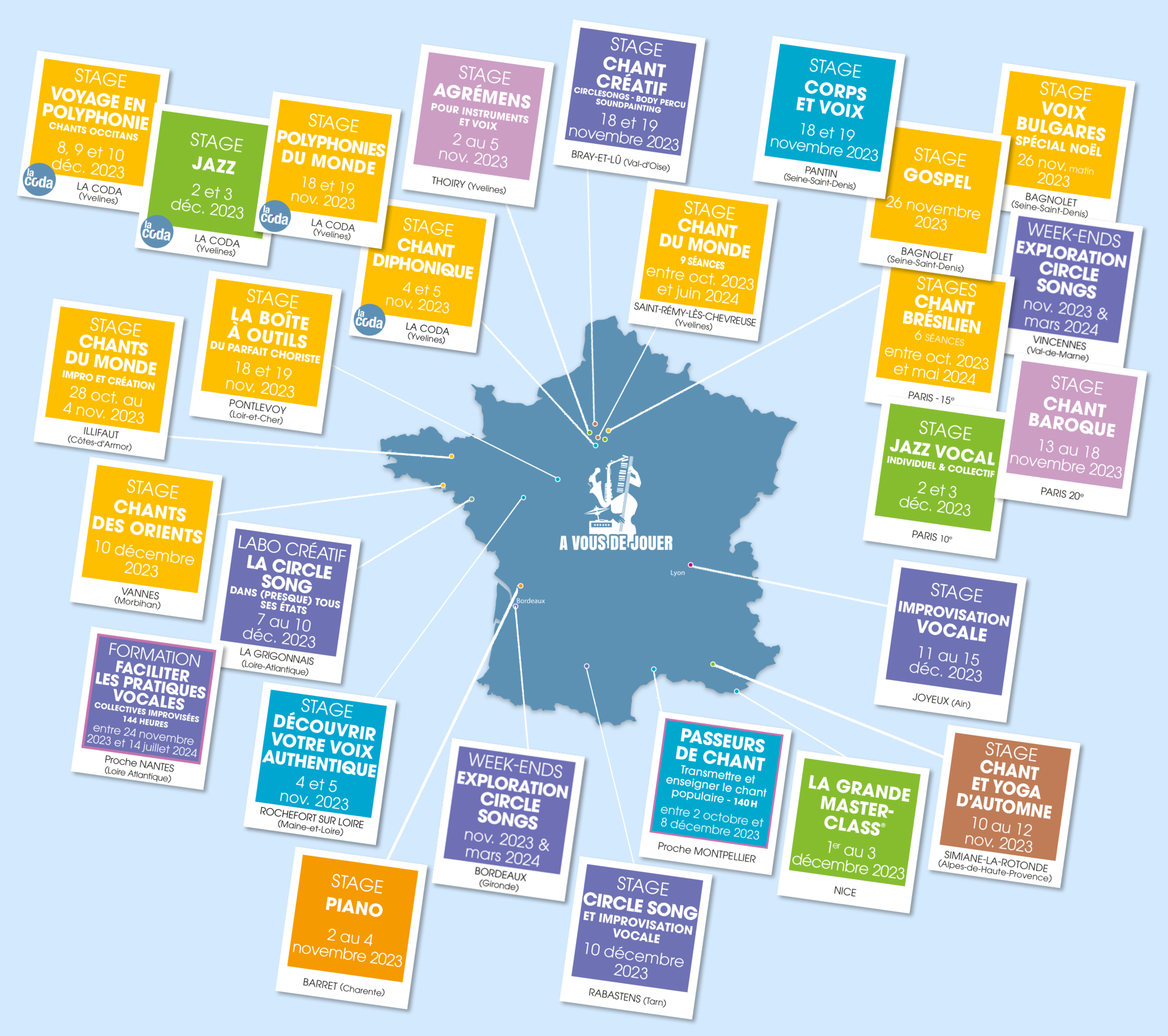 A vous de jouer, novembre 2023